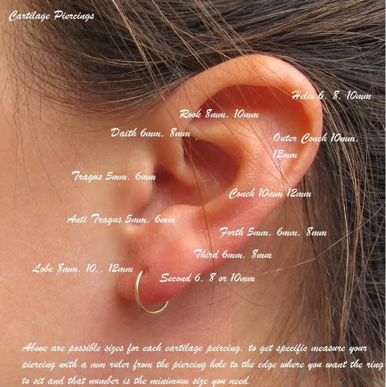 Tiny Tragus Hoop Dot Twist Endless - Choose Your Metal and Gauge